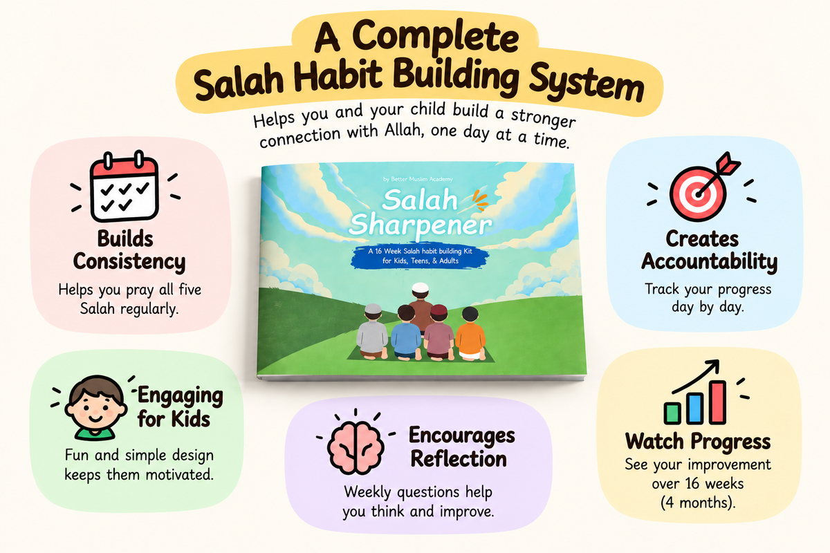Salah Sharpener – 4-Month Salah Tracker for Kids & Adults - English